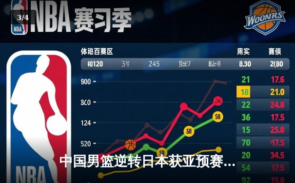 中国男篮逆转日本获亚预赛关键胜利 胡金秋27+14统治内线 - 3